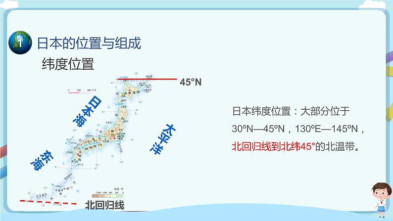 【教学课件】日本（第1课时）示范课件第5页
