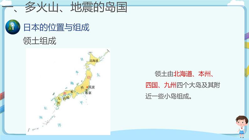 【教学课件】日本（第1课时）示范课件第6页