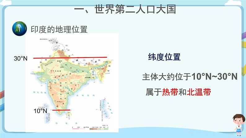 【教学课件】印度（第1课时） 课件第7页