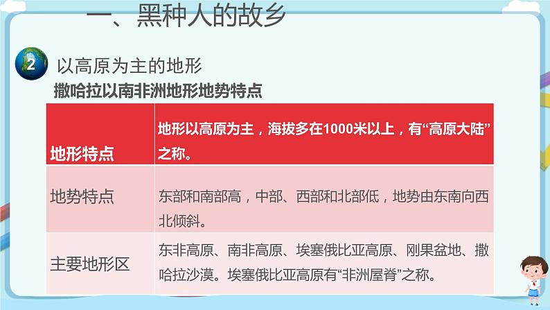 最新人教版（新课标）七年级下册8.3撒哈拉以南非洲（第1课时）教案+课件+视频06