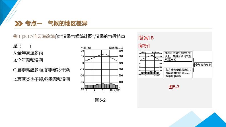 中考复习课件第四章天气与气候（二）第8页