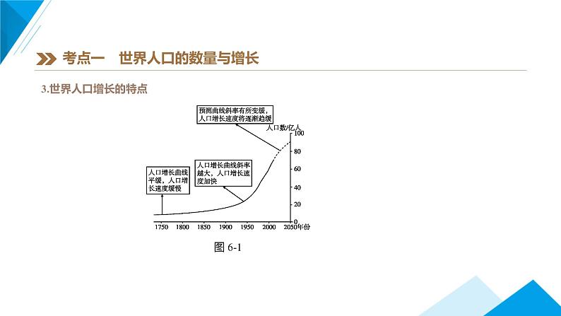 中考复习课件第五章居民与聚落08