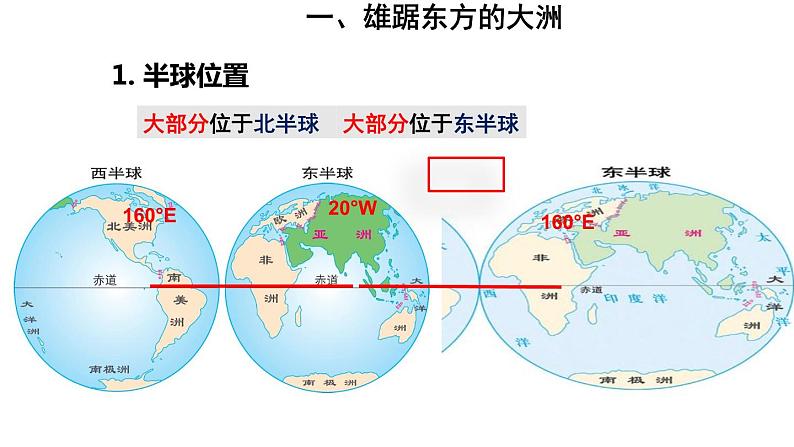 地理人教版七年级下册同步教学课件第6章 我们生活的大洲-亚洲第1节位置和范围04