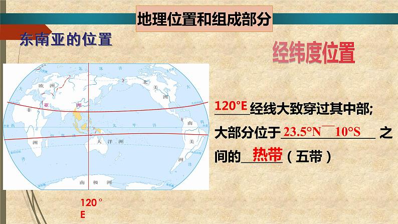 粤教版地理七年级下册 第七章 第二节东南亚 课件04