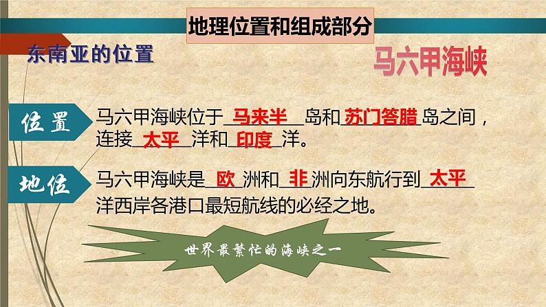 粤教版地理七年级下册 第七章 第二节东南亚 课件07