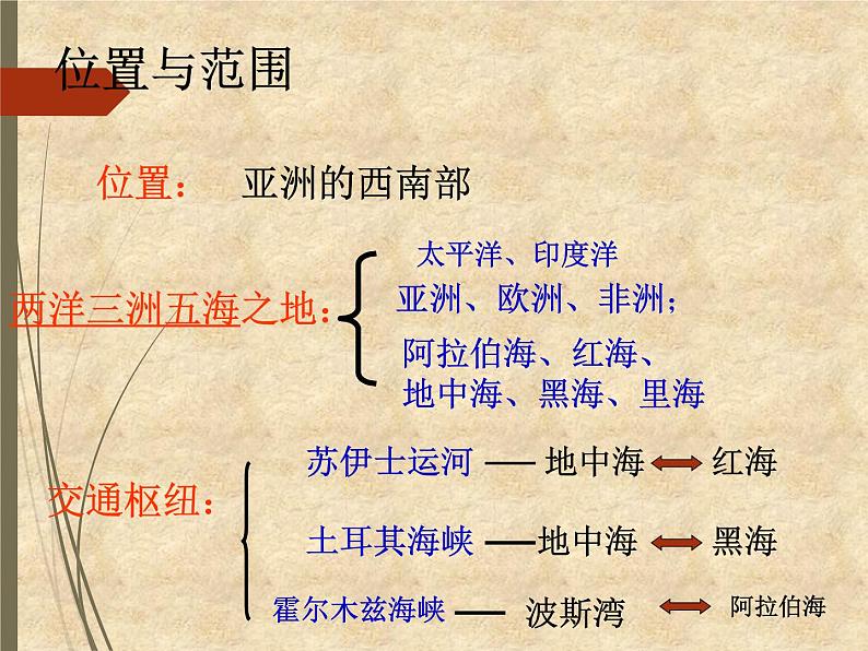 粤教版地理七年级下册 第七章 第四节西亚 课件第7页