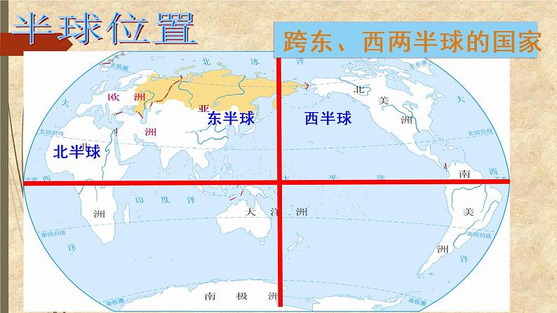 粤教版地理七年级下册 第八章 第三节俄罗斯 课件06