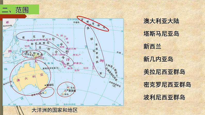 粤教版地理七年级下册 第十章 第三节大洋洲概述 课件第5页