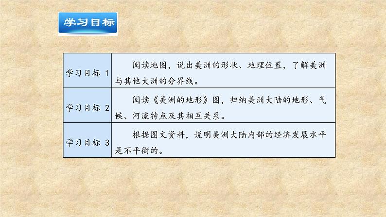 粤教版地理七年级下册 第九章 第一节 美洲概述  课件第3页