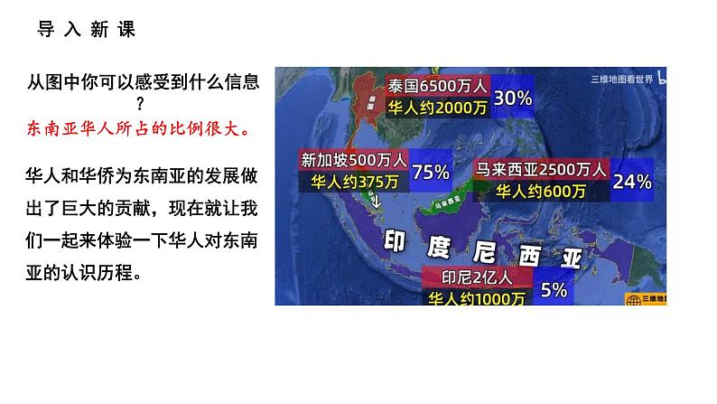 人教版七年级地理下册--第二节东南亚  “十字路口”的位置   热带气候与农业生产（课件）第7页