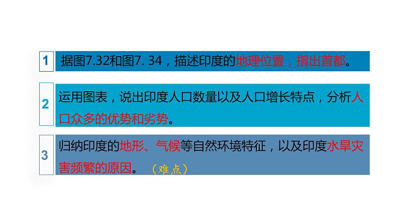 人教版七年级地理下册--第三节印度  世界第二人口大国   热带季风气候（课件）第6页