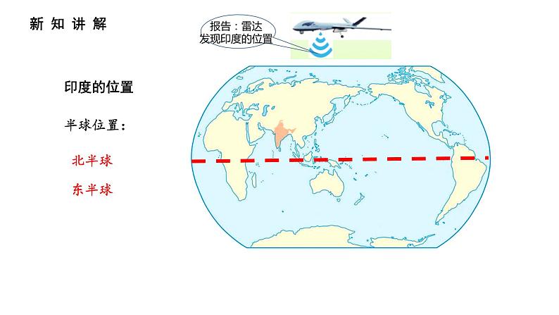 人教版七年级地理下册--第三节印度  世界第二人口大国   热带季风气候（课件）第8页