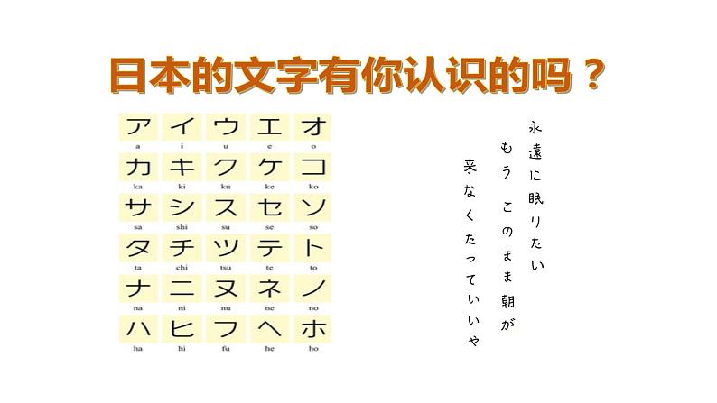 人教版七年级地理下册--第一节日本    与世界联系密切的工业  东西方兼容的文化（课件）03