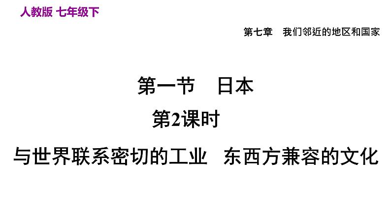 人教版七年级地理下册--第一节日本    与世界联系密切的工业  东西方兼容的文化（课件）04