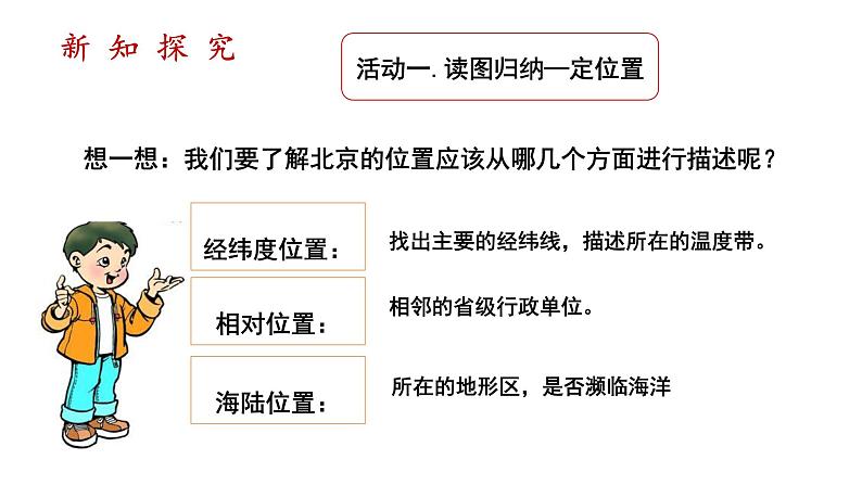 人教版八年级地理下册--6.4《祖国的首都—北京》（课件）第5页