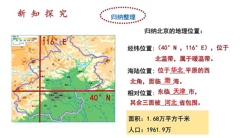 人教版八年级地理下册--6.4《祖国的首都—北京》（课件）第7页