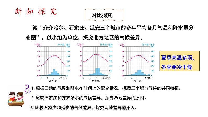 人教版八年级地理下册--6.1自然特征与农业-（课件）08