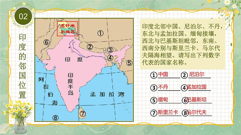 2022-2023学年人教版地理七年级下册第七章第三节《印度 》第一课时课件第4页