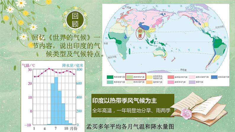 2022-2023学年人教版地理七年级下册第七章第三节《印度 》第二课时课件第4页