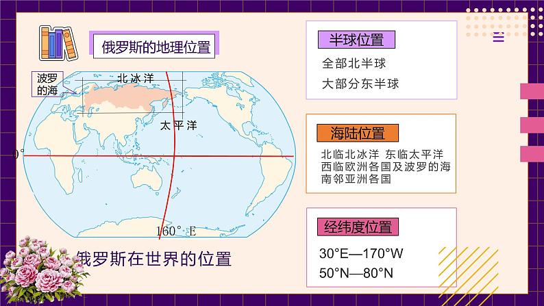 2022-2023学年人教版地理七年级下册第七章第四节《俄罗斯 》第一课时课件第5页