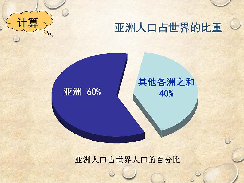 中图版地理八年级下册 第五章 第二节学习与探究-亚洲的人文环境和地域差异 课件07