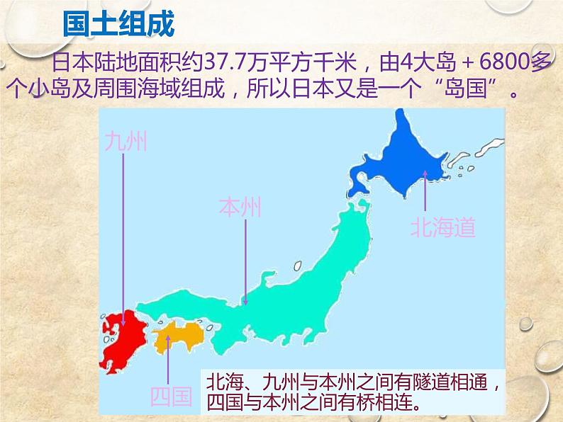 中图版地理八年级下册 第七章 第一节日本 课件第4页