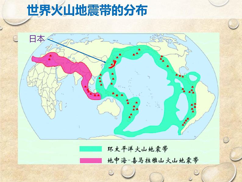 中图版地理八年级下册 第七章 第一节日本 课件第7页