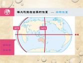中图版地理八年级下册 第七章 第三节澳大利亚 课件