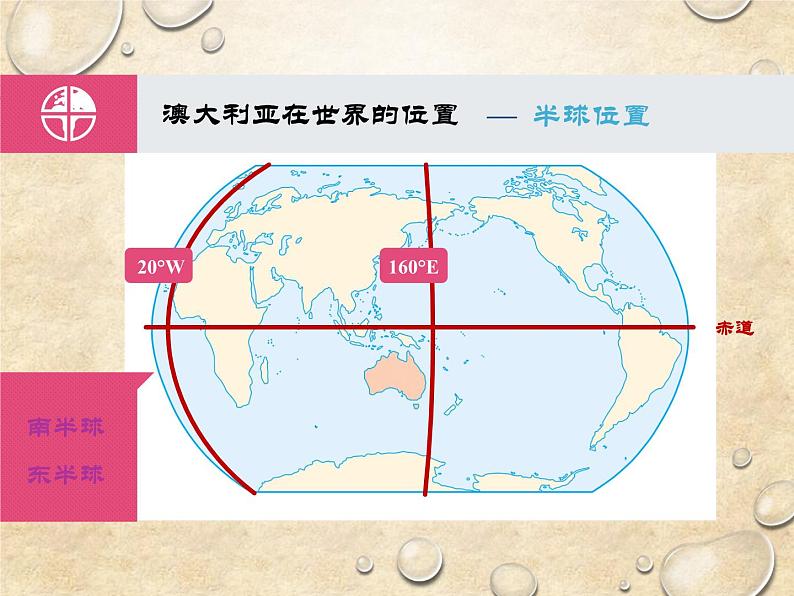 中图版地理八年级下册 第七章 第三节澳大利亚 课件第5页