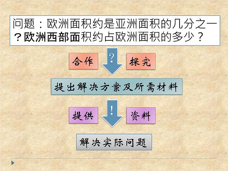 中图版地理八年级下册 第六章 第三节 欧洲西部 课件第4页