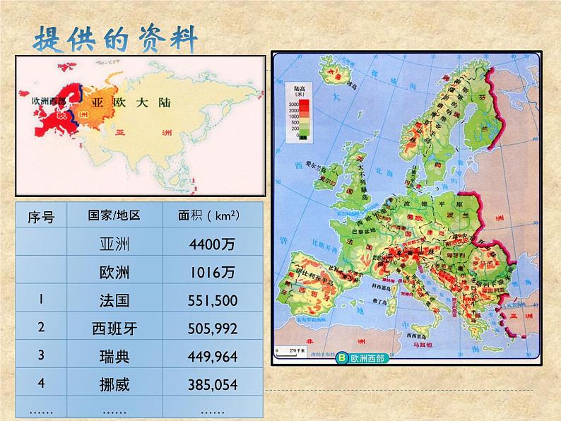 中图版地理八年级下册 第六章 第三节 欧洲西部 课件第5页