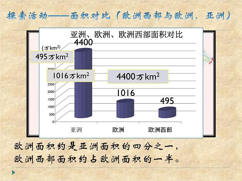 中图版地理八年级下册 第六章 第三节 欧洲西部 课件第6页