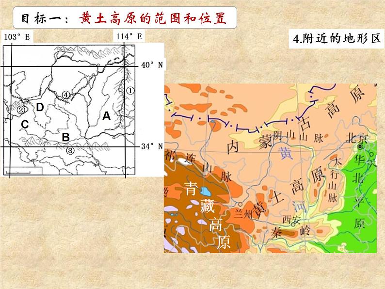 中图版地理七年级下册 第七章 第五节 黄土高原 课件第7页