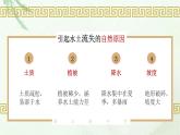 商務(wù)星球版地理八年級下冊 第六章 北方地區(qū) 第三節(jié) 黃土高原 第2課時 我國重要的能源基地，生機煥發(fā)的黃土地 課件
