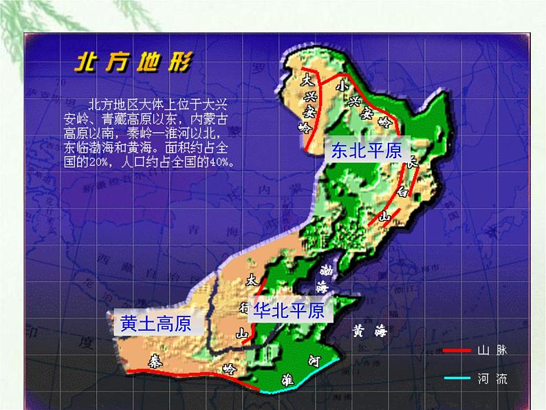 商务星球版地理八年级下册 第七章 活动课 认识南方地区和北方地区的区域差异 课件第3页