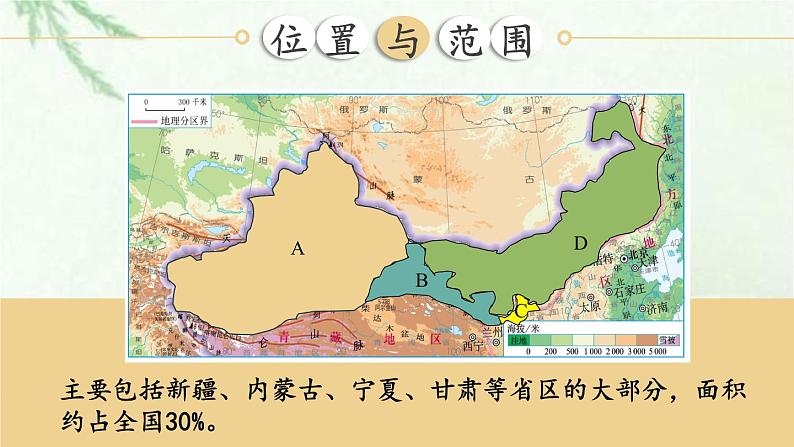 商务星球版地理八年级下册 第八章 西北地区 第一节 区域特征 课件05