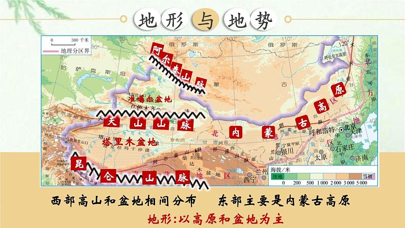 商务星球版地理八年级下册 第八章 西北地区 第一节 区域特征 课件06