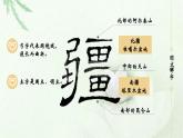商务星球版地理八年级下册 第八章 西北地区 第二节 新疆维吾尔自治区 课件