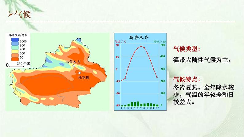 商务星球版地理八年级下册 第八章 西北地区 第二节 新疆维吾尔自治区 课件05