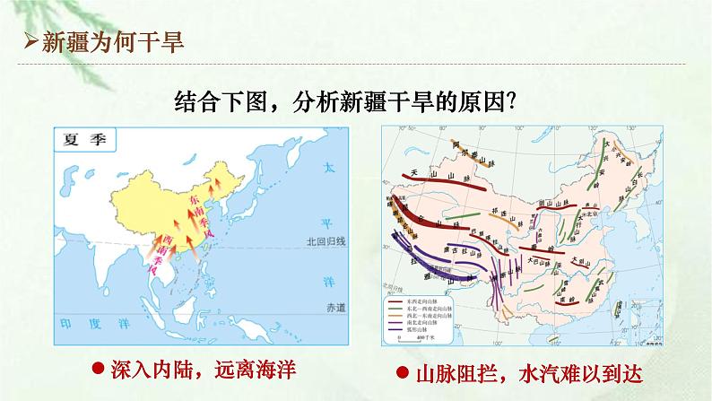 商务星球版地理八年级下册 第八章 西北地区 第二节 新疆维吾尔自治区 课件08