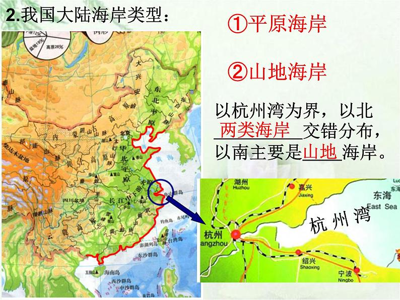 商务星球版地理八年级下册 第十章 我国的海洋国土 第一节 辽阔的海域 课件06