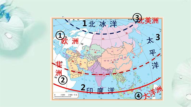 商务星球版地理七年级下册 第六章 亚洲 第一节 世界第一大洲 课件05