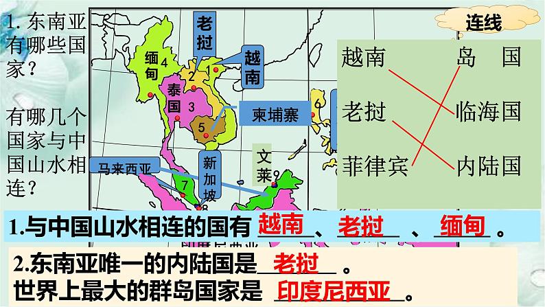 商务星球版地理七年级下册 第七章 各具特色的地区 第一节 东南亚 第1课时 课件第5页