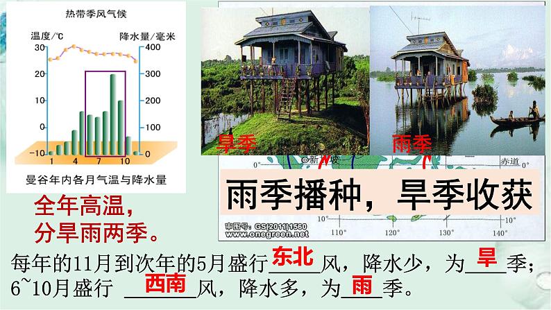 商务星球版地理七年级下册 第七章 各具特色的地区 第一节 东南亚 第2课时 课件第6页