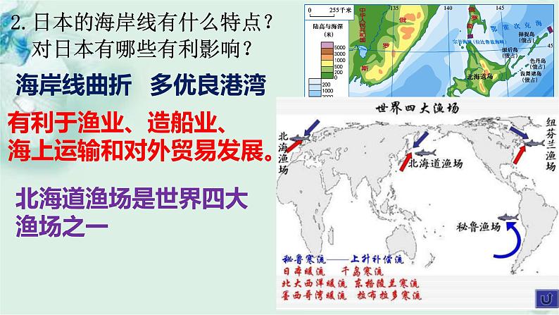 商务星球版地理七年级下册 第八章 不同类型的国家 第一节 日本 第1课时 课件第8页