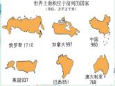商务星球版地理七年级下册 第八章 不同类型的国家 第二节 俄罗斯 第1课时 课件