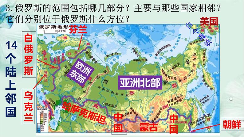 商务星球版地理七年级下册 第八章 不同类型的国家 第二节 俄罗斯 第1课时 课件第7页