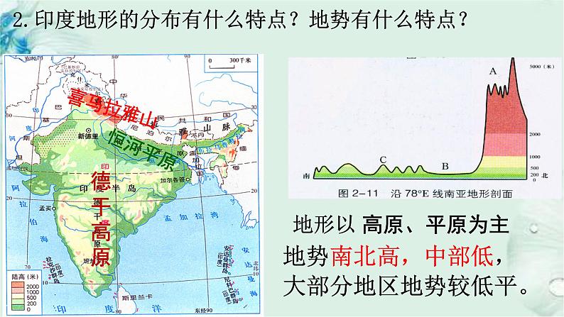 商务星球版地理七年级下册 第八章 不同类型的国家 第三节 印度 第1课时 课件第7页