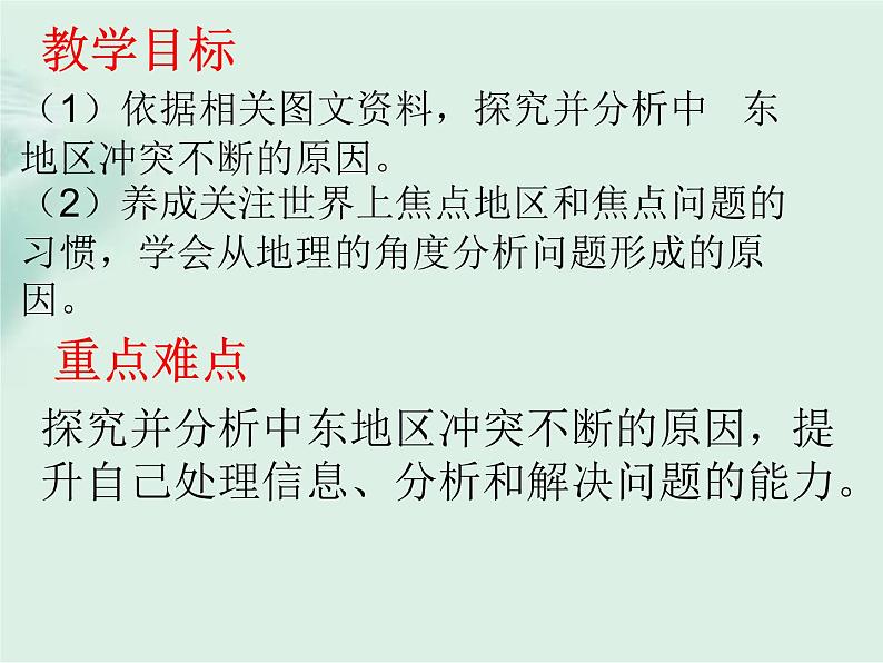 商务星球版地理七年级下册 第七章 活动课 聚焦中东—地区冲突的地理背景 课件02