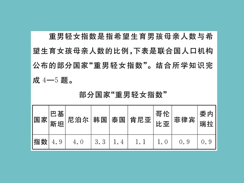 2021秋人教版七年级地理复习课件《居民与聚落》小结与复习(PPT)07